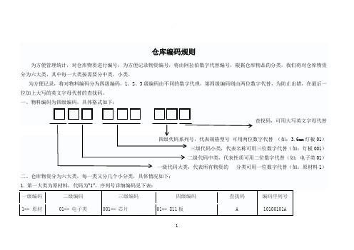 仓库编码规则