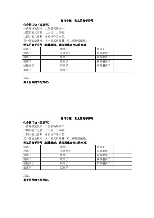 常见的离子符号归纳