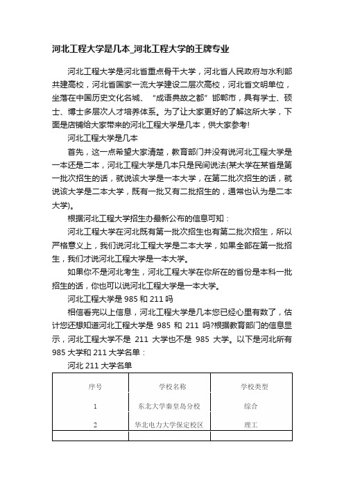 河北工程大学是几本_河北工程大学的王牌专业