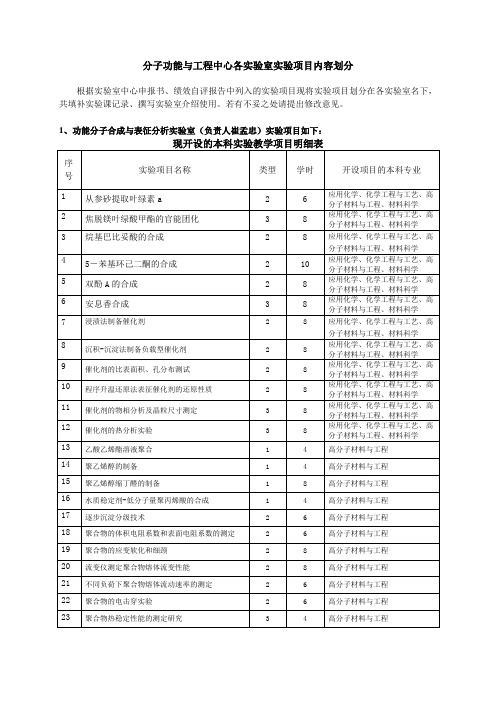 分子功能与工程中心各实验室实验项目内容划分