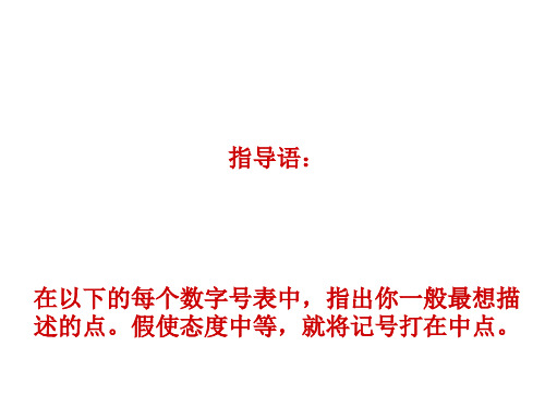 大五人格测验[优质ppt]