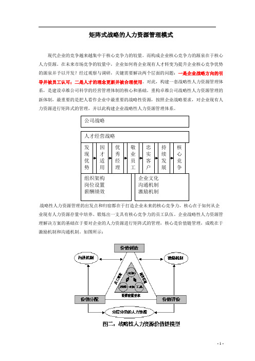 矩阵式战略人力资源管理模式