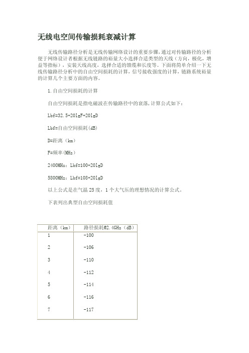 无线电空间传输损耗衰减计算