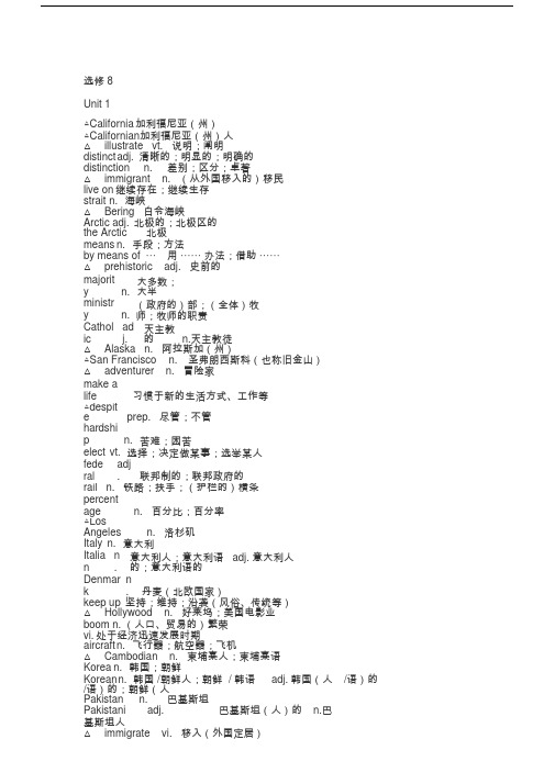 人教版高二英语选修8单词表