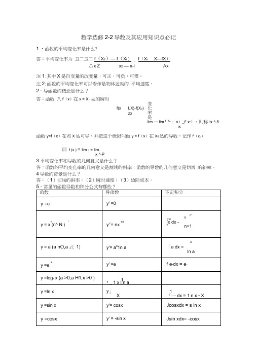 高中数学人教版选修2-2导数及其应用知识点总结