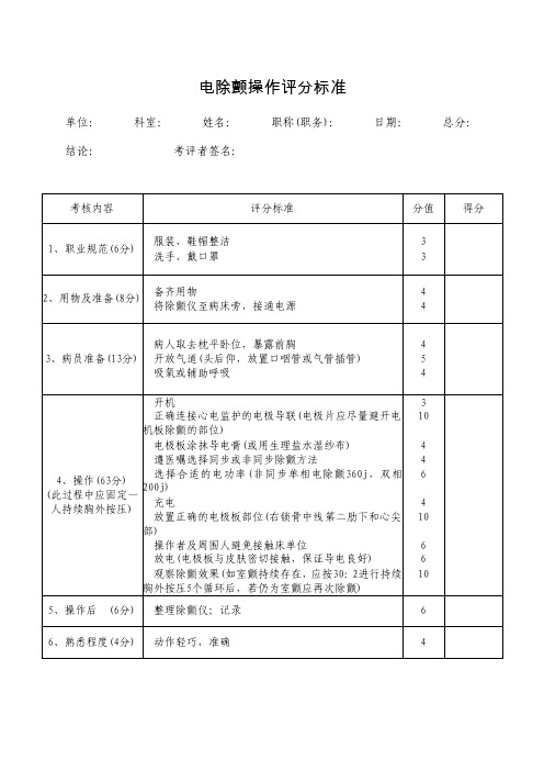 电除颤操作评分标准