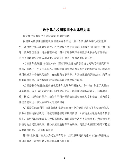 数字化之校园数据中心建设方案