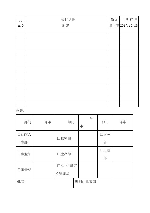 机加工检验规范