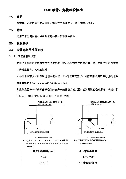 PCB插件、焊接检验标准