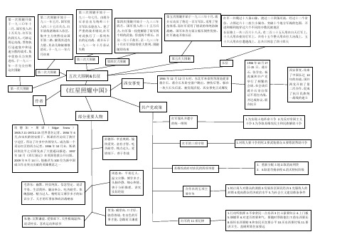 《红星照耀中国》思维导图A3