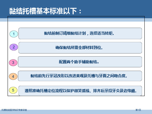 托槽粘结医学知识专家讲座