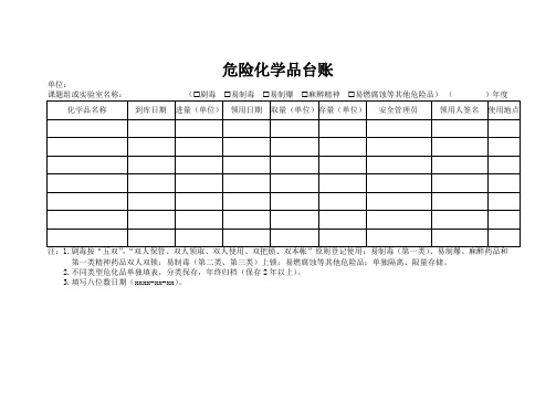 危险化学品台账