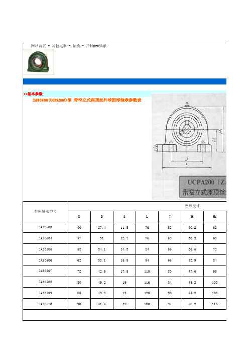 P型轴承座尺寸规格