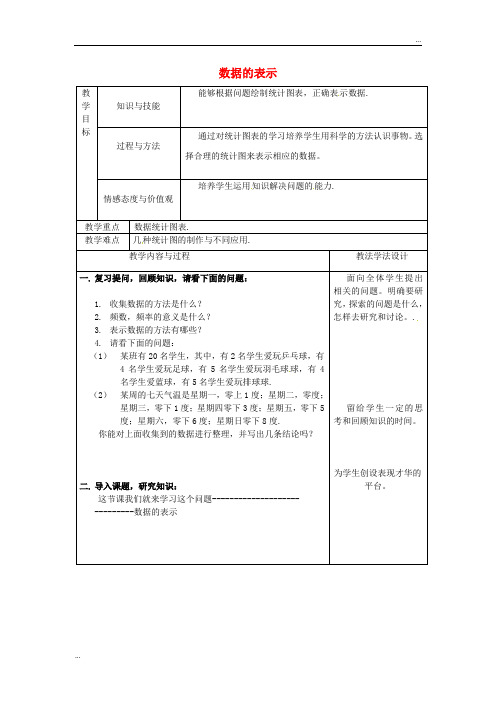 2020八年级数学上册 第15章 数据的收集与表示 15.2 数据的表示教案(2)(新版)华东师大版