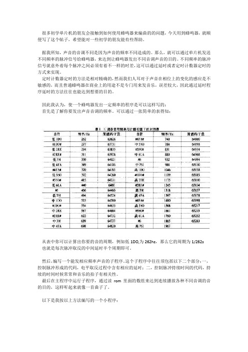 基于c51单片机编写简单蜂鸣器音乐程序的方法