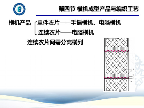 横机成型产品与编织工艺