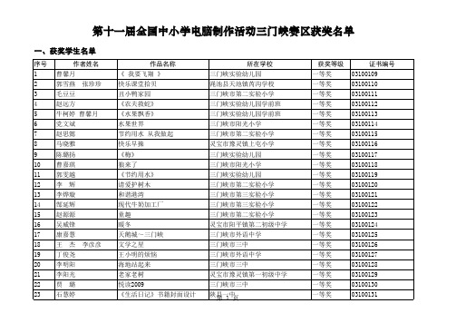 2010年学生作品获奖名单