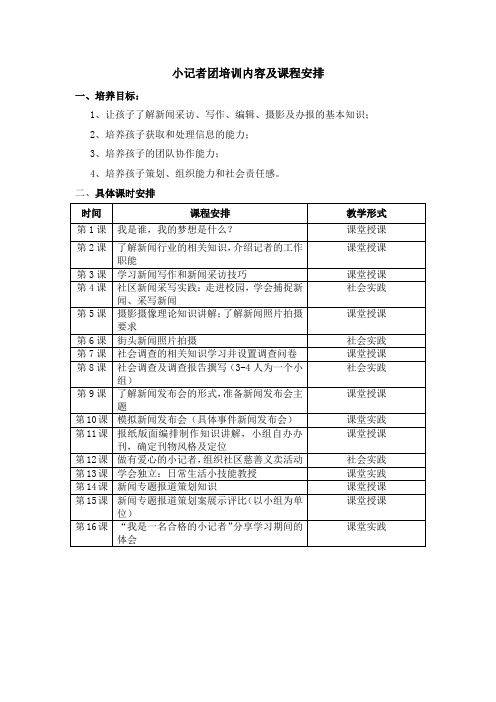 小记者团培训内容及课程安排