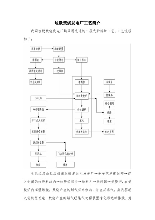 垃圾焚烧发电厂工艺流程简介