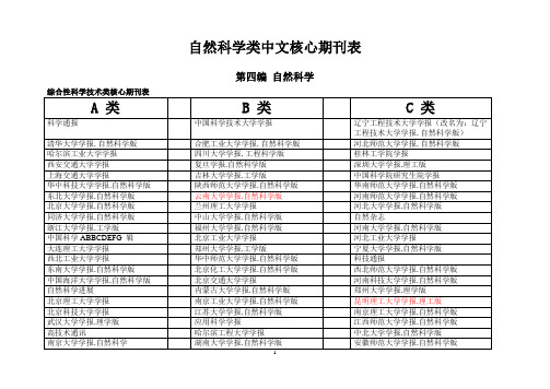 自然科学类中文核心期刊表(A、B、C分类等)