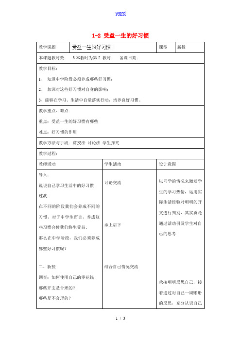 江苏省昆山市锦溪中学八年级政治上册 1-2 受益一生的好习惯教案 苏科版