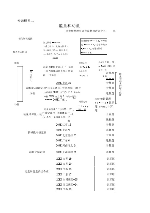 高中物理复习能量和动量经典习题例题含答案