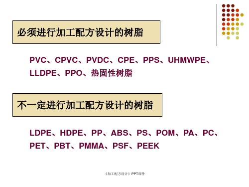 加工配方设计课件