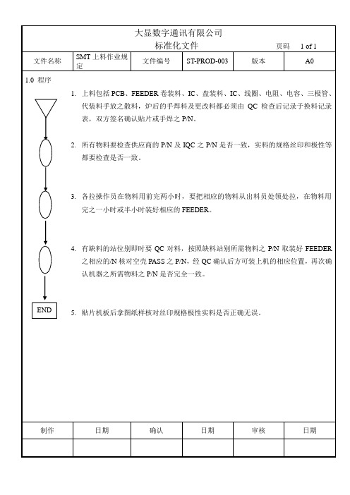 SMT上料作业规定