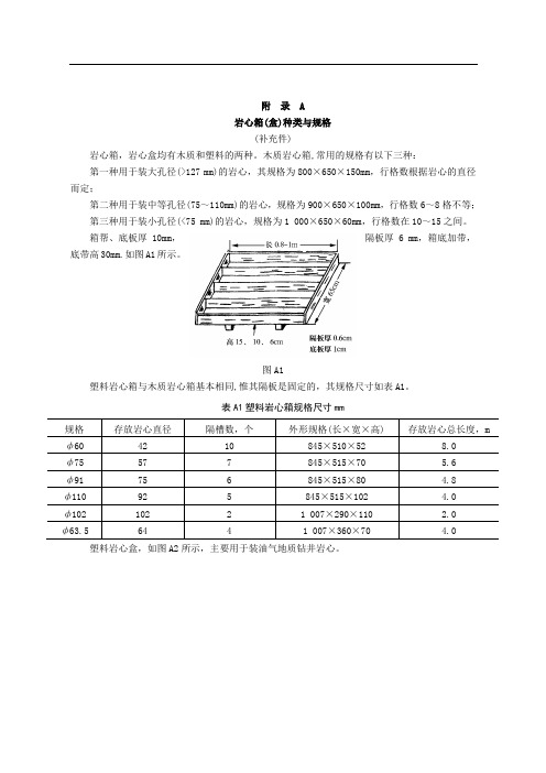 岩心箱(盒)种类与规格