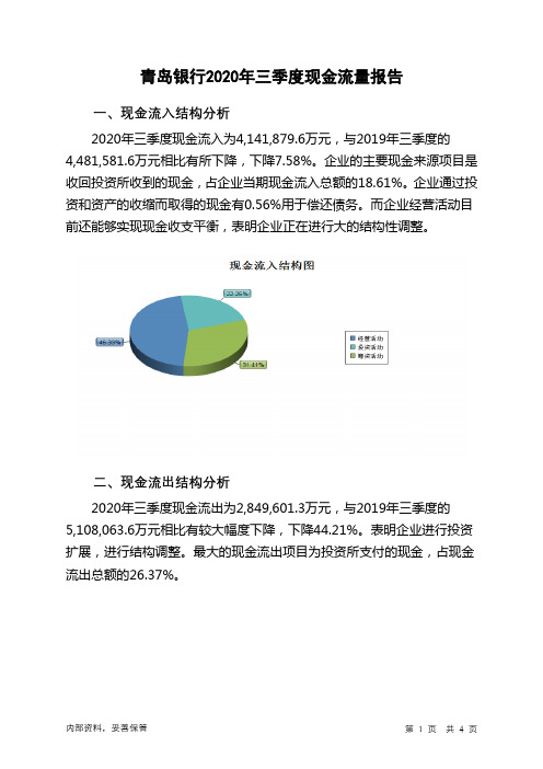 青岛银行2020年三季度现金流量报告