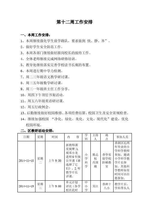 第十二周工作安排 本周工作安排