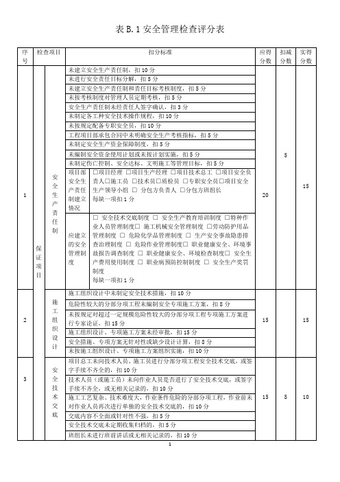 2020表B1~21安全检查评分表精品