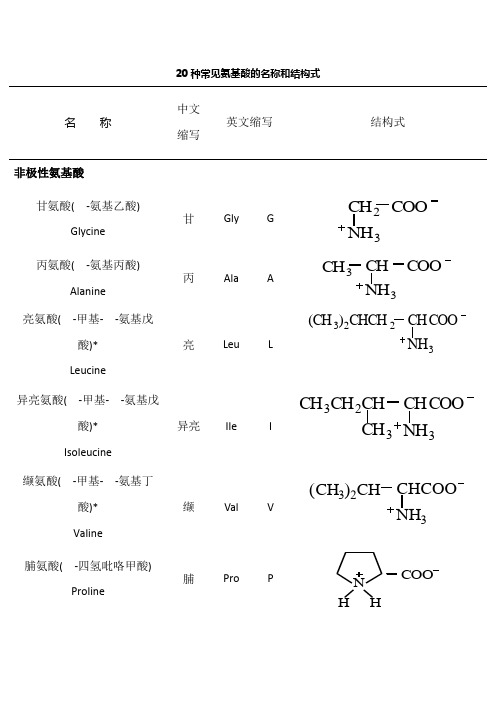 20种常见氨基酸缩写及结构式