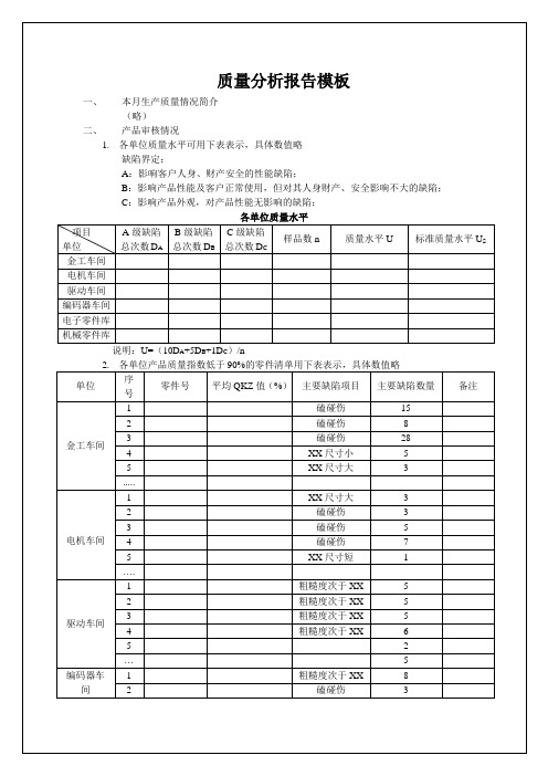 质量分析报告模板