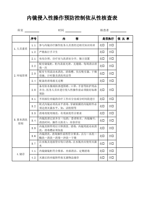 内镜、介入、超声、手术依从性核查表 