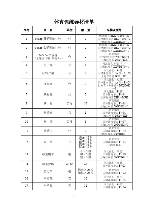 体育训练器材清单