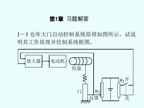 王积伟《控制工程基础》习题解答修改后