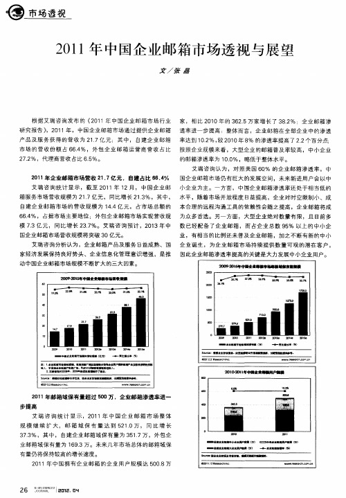 2011年中国企业邮箱市场透视与展望