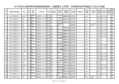 2015高校高级职称_审批通过名单