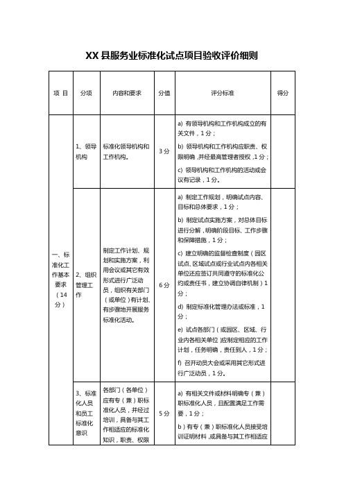 XX县服务业标准化试点项目验收评价细则