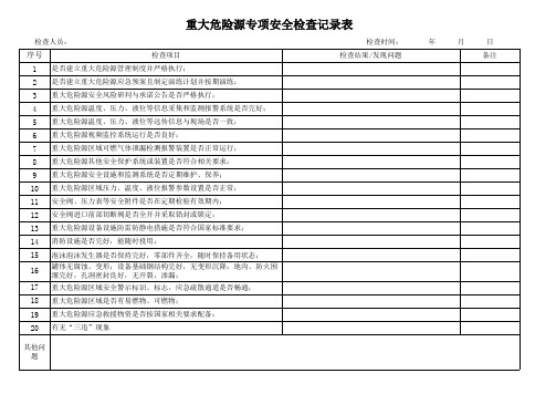 重大危险源专项安全检查表