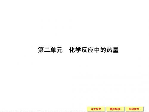 2013-2014高中化学苏教版必修二2.2 化学反应中的热量 课件(苏教版必修2)