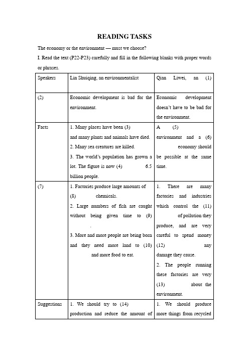牛津高中英语模块5 Unit2 Reading Tasks