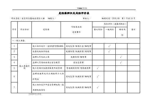 危险源辨识及风险评价表