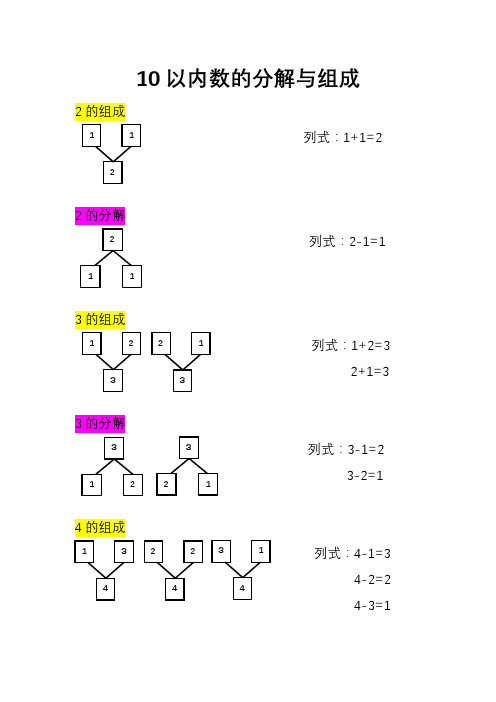 10以内数的分解与组成