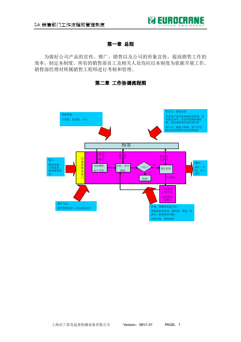 销售部门工作流程