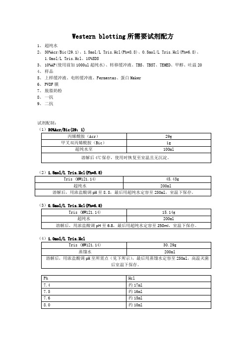 western blot试剂配方