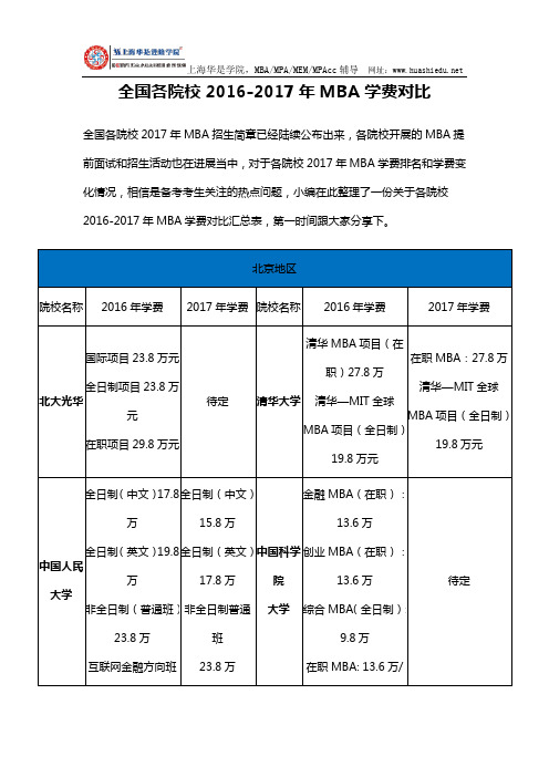 全国各院校2016-2017年MBA学费对比新