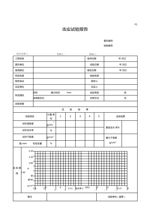 击实试验报告