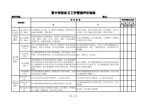 实习工作评价指标体系